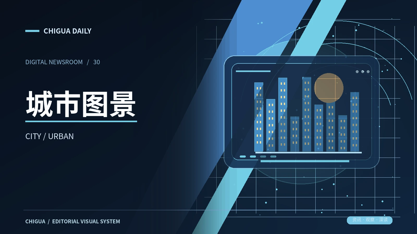 城市图景专题图