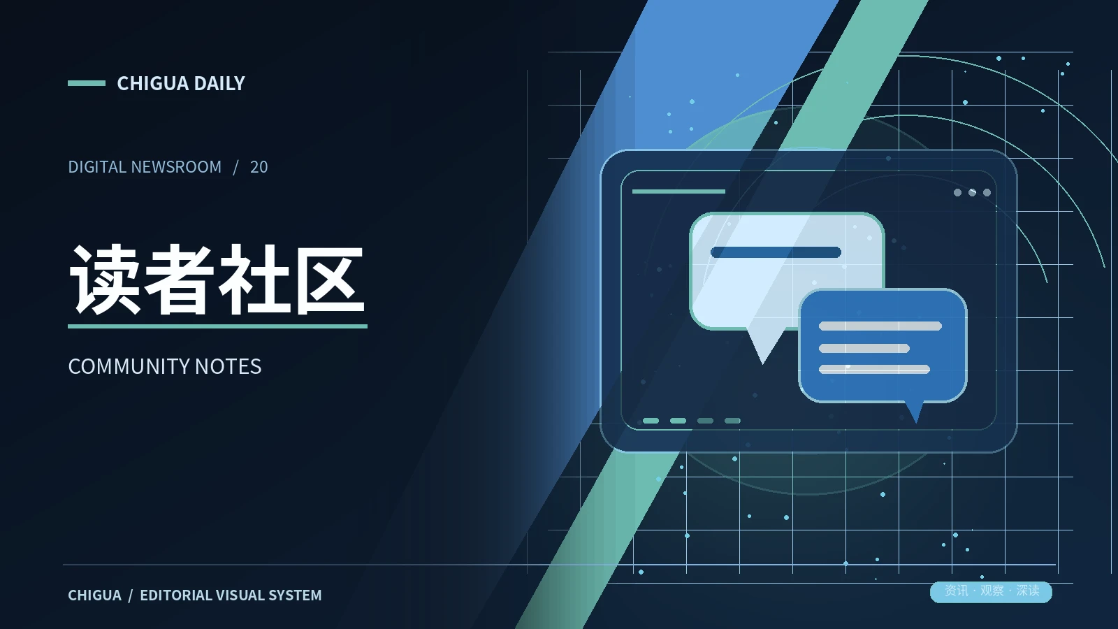 社区交流栏目图