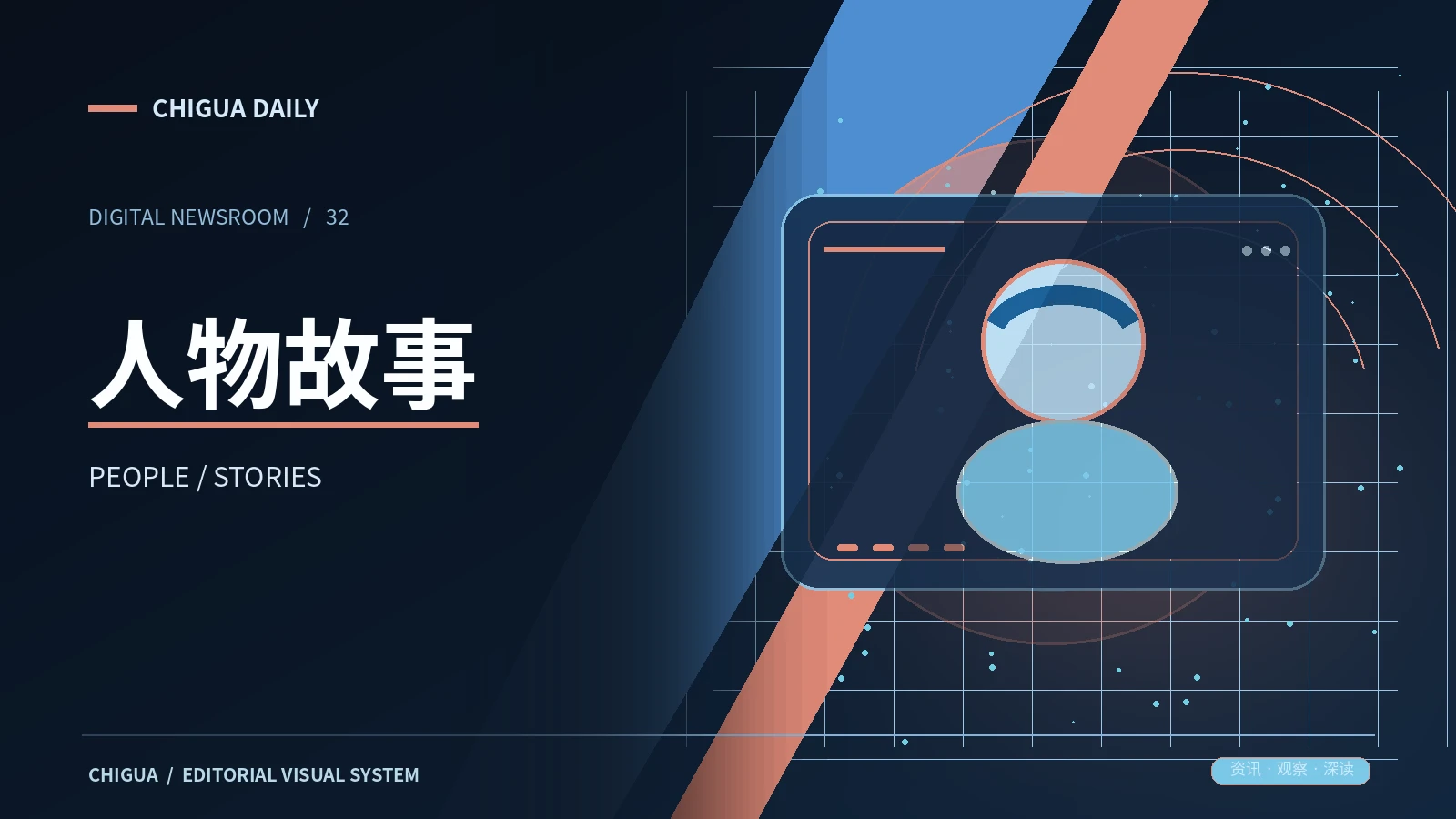 人物故事专题图
