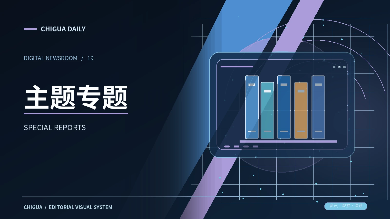 话题专题专题图